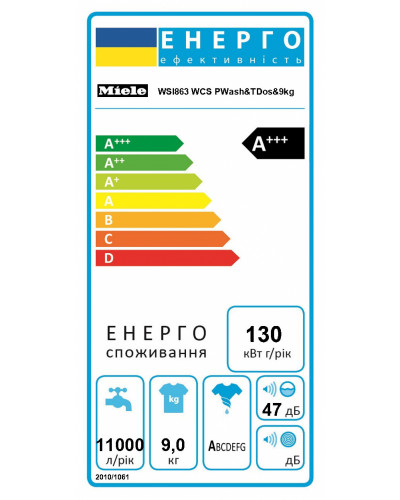 Пральна машина Miele WSI 863 WCS